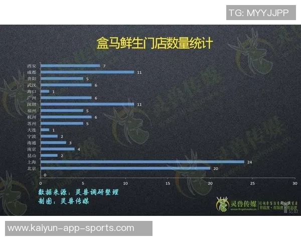 度全球足球球星投票盛况回顾与人气排名全景解析